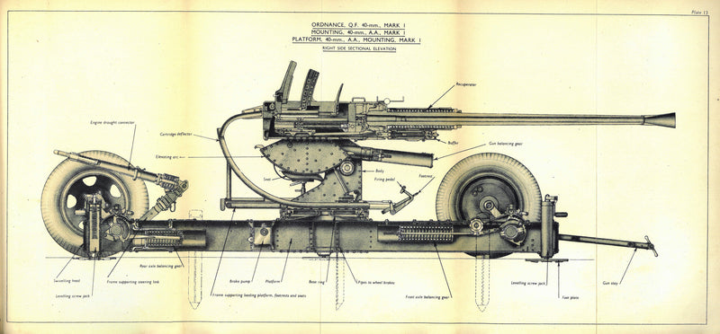 Bofors Gun Coaster - plate design details