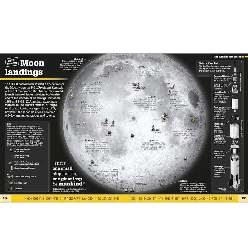 whats where on earth moon landings
