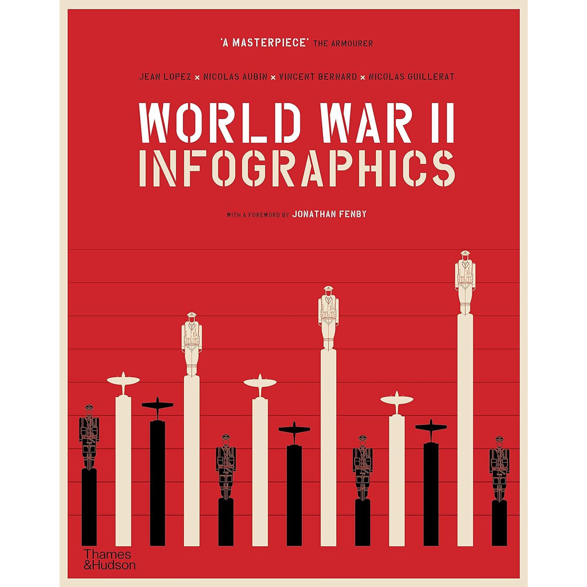 World War II: Infographics – Royal Armouries Museum Shop