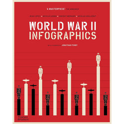 word war ii infographics front cover