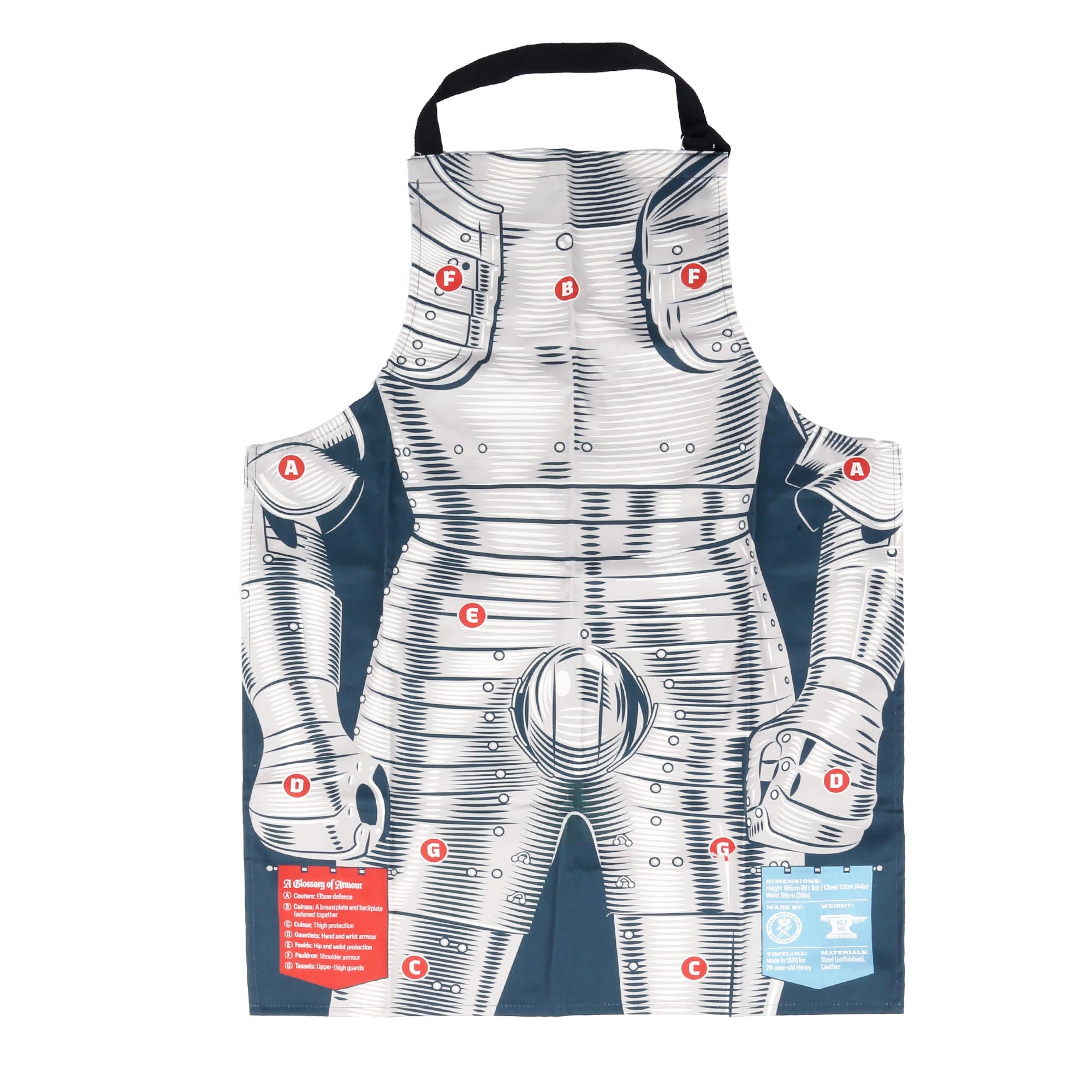 Kitchen Armour Bundle - Royal Armour of Henry VIII – Royal Armouries ...