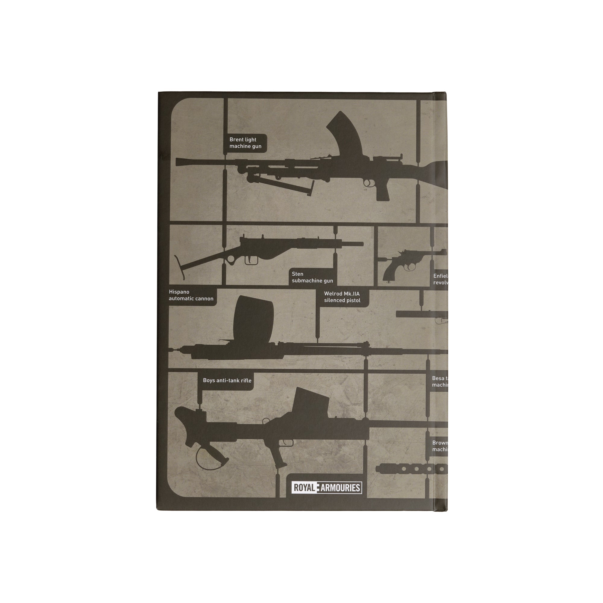Hard Back Computer File WWII Model Kit A5 Hardback Notebook – Royal Armouries Museum Shop